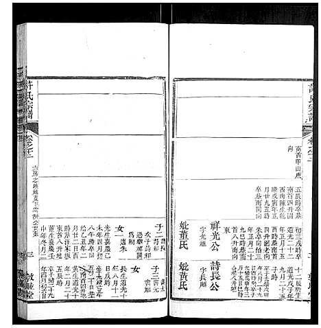 [下载][许氏宗谱_22卷首7卷末1卷]湖北.许氏家谱_二十一.pdf