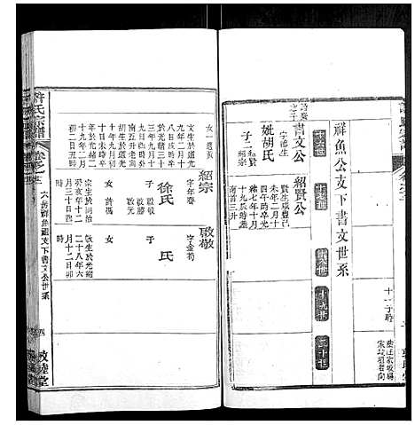 [下载][许氏宗谱_22卷首7卷末1卷]湖北.许氏家谱_二十一.pdf