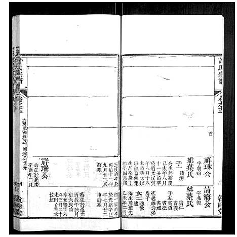 [下载][许氏宗谱_22卷首7卷末1卷]湖北.许氏家谱_二十二.pdf