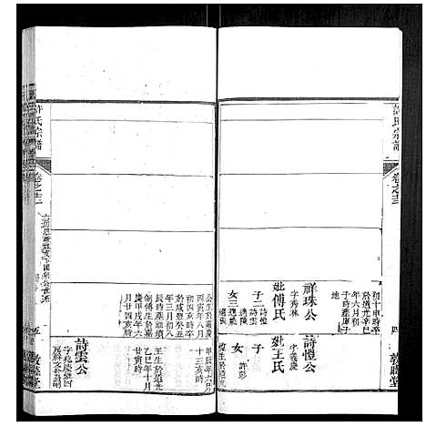 [下载][许氏宗谱_22卷首7卷末1卷]湖北.许氏家谱_二十二.pdf