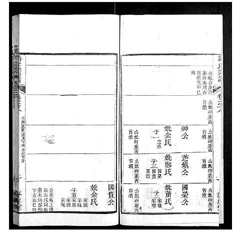 [下载][许氏宗谱_22卷首7卷末1卷]湖北.许氏家谱_二十六.pdf