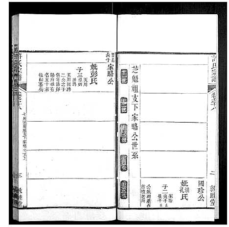 [下载][许氏宗谱_22卷首7卷末1卷]湖北.许氏家谱_二十六.pdf