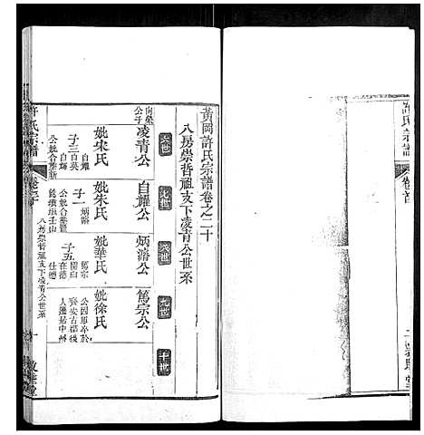 [下载][许氏宗谱_22卷首7卷末1卷]湖北.许氏家谱_二十八.pdf