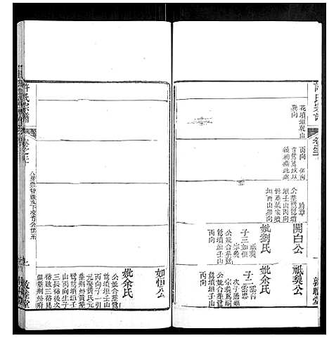 [下载][许氏宗谱_22卷首7卷末1卷]湖北.许氏家谱_二十八.pdf