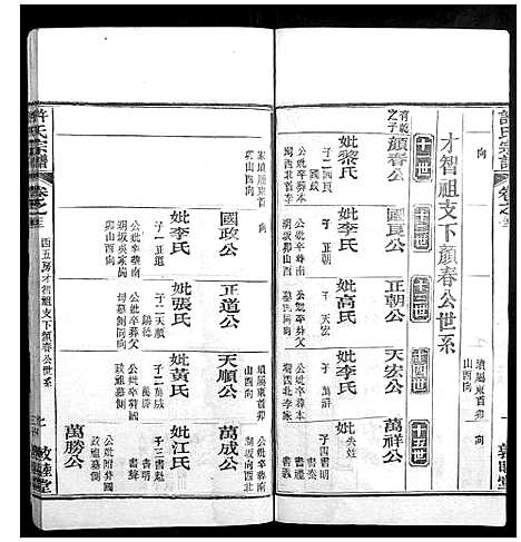 [下载][许氏宗谱_22卷首7卷末1卷]湖北.许氏家谱_三十.pdf