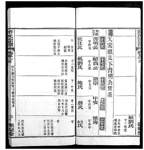 [下载][许氏宗谱_22卷首7卷末1卷]湖北.许氏家谱_三十.pdf