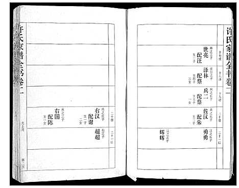 [下载][许氏家谱全书_3卷]湖北.许氏家谱_二.pdf