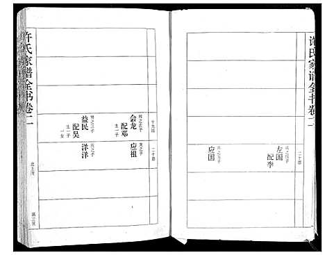 [下载][许氏家谱全书_3卷]湖北.许氏家谱_二.pdf