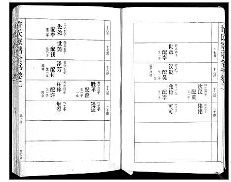 [下载][许氏家谱全书_3卷]湖北.许氏家谱_二.pdf