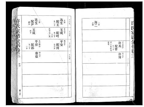 [下载][许氏家谱全书_3卷]湖北.许氏家谱_三.pdf