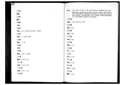 [下载][许氏总谱_不分卷]湖北.许氏总谱.pdf