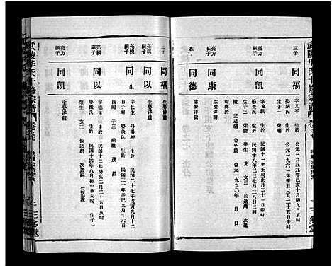 [下载][武陵华氏十修宗谱_按房分卷_华氏宗谱_武陵华氏十修宗谱]湖北.武陵华氏十修家谱_十二.pdf