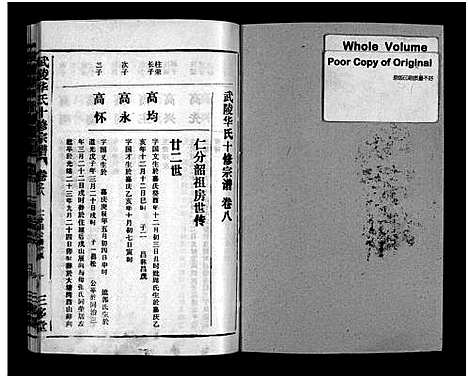 [下载][武陵华氏十修宗谱_按房分卷_华氏宗谱_武陵华氏十修宗谱]湖北.武陵华氏十修家谱_三十二.pdf