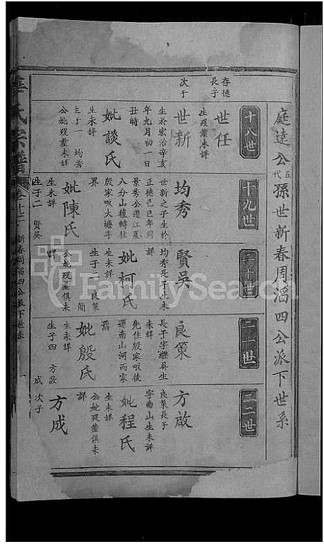 [下载][华氏宗谱_15卷_及卷首]湖北.华氏家谱_二.pdf