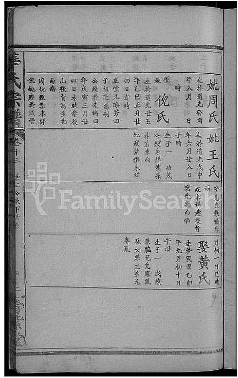 [下载][华氏宗谱_15卷_及卷首]湖北.华氏家谱_五.pdf