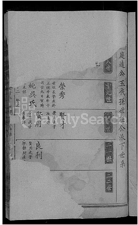 [下载][华氏宗谱_15卷_及卷首]湖北.华氏家谱_六.pdf