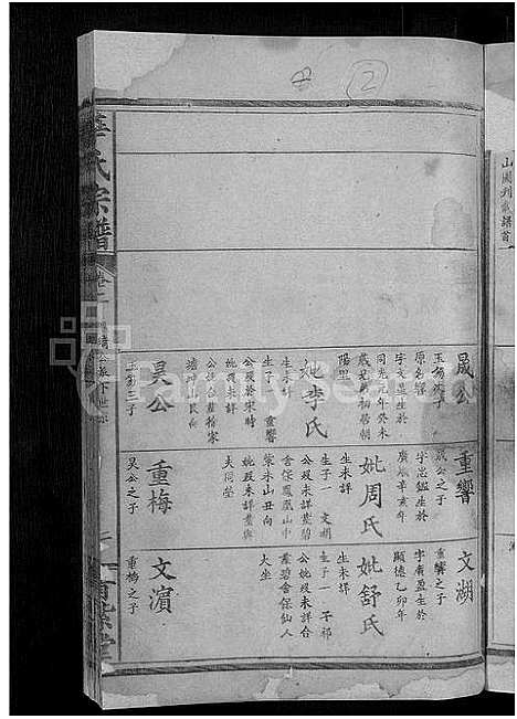 [下载][华氏宗谱_15卷_及卷首]湖北.华氏家谱_十.pdf