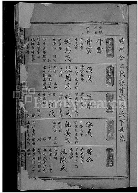 [下载][华氏宗谱_15卷_及卷首]湖北.华氏家谱_十二.pdf