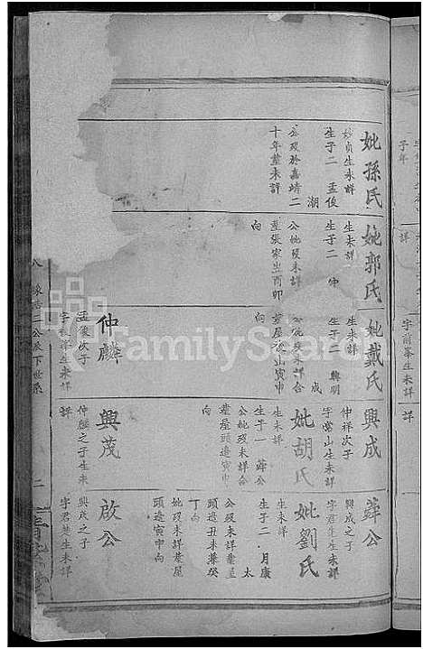 [下载][华氏宗谱_15卷_及卷首]湖北.华氏家谱_十四.pdf