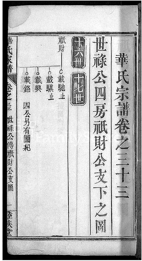 [下载][华氏家谱_36卷首1卷]湖北.华氏家谱_二.pdf