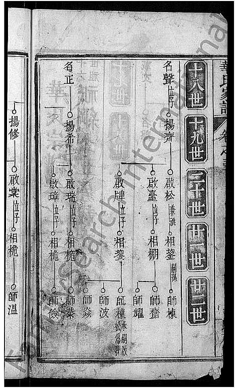 [下载][华氏家谱_36卷首1卷]湖北.华氏家谱_四.pdf