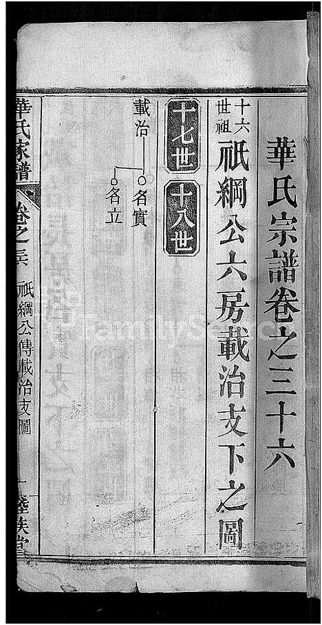 [下载][华氏家谱_36卷首1卷]湖北.华氏家谱_五.pdf