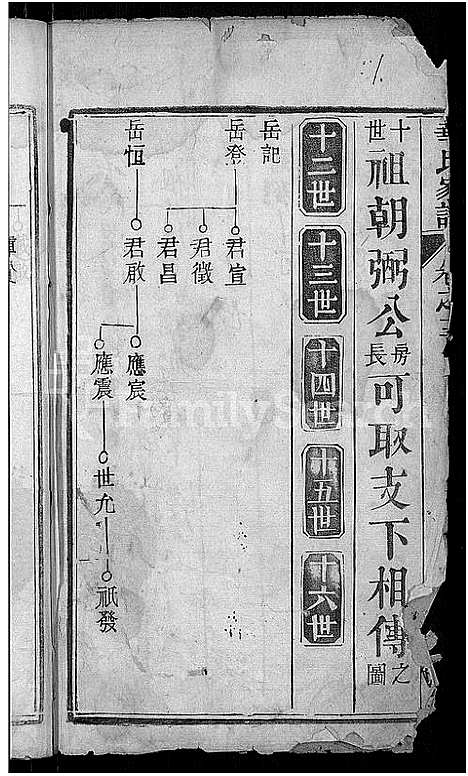 [下载][华氏家谱_36卷首1卷]湖北.华氏家谱_七.pdf