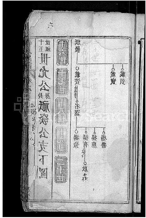 [下载][华氏家谱_36卷首1卷]湖北.华氏家谱_七.pdf