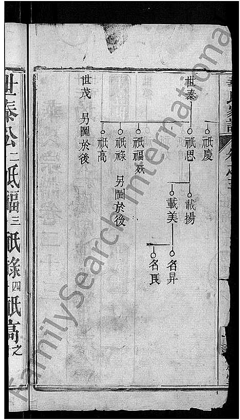 [下载][华氏家谱_36卷首1卷]湖北.华氏家谱_十.pdf