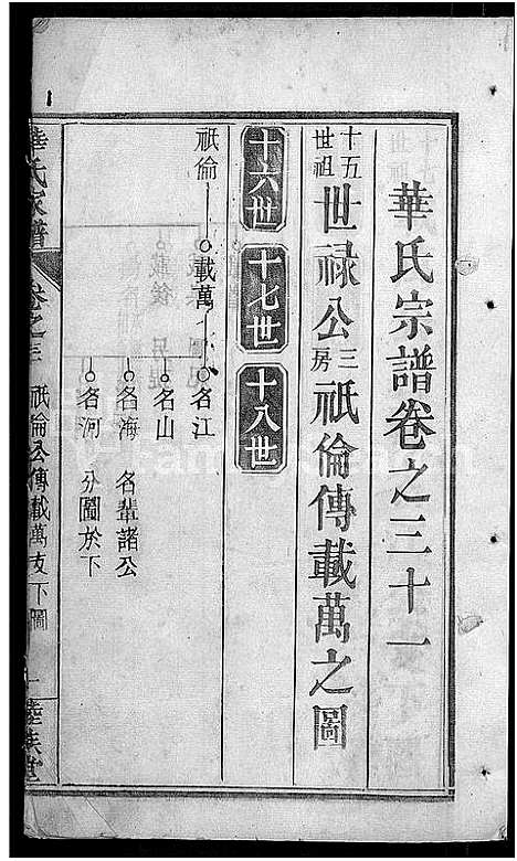 [下载][华氏家谱_36卷首1卷]湖北.华氏家谱_十三.pdf