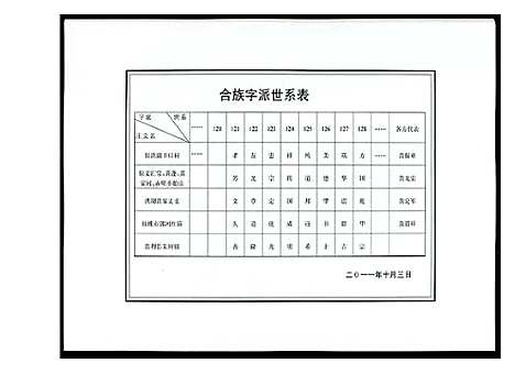 [下载][江汉黄氏世谱]湖北.江汉黄氏世谱_二.pdf