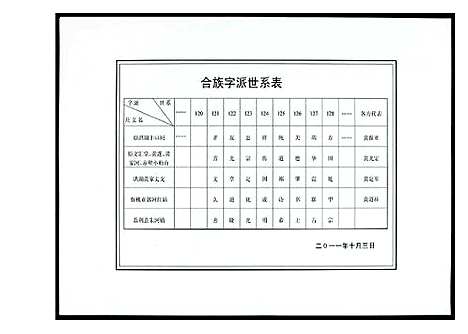 [下载][江汉黄氏世谱]湖北.江汉黄氏世谱_三.pdf