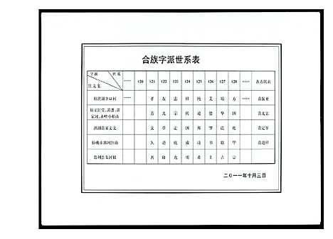 [下载][江汉黄氏世谱]湖北.江汉黄氏世谱_四.pdf