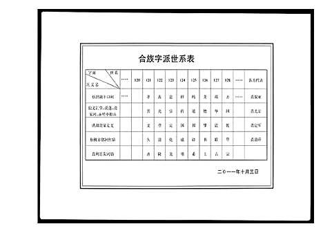 [下载][江汉黄氏世谱]湖北.江汉黄氏世谱_五.pdf