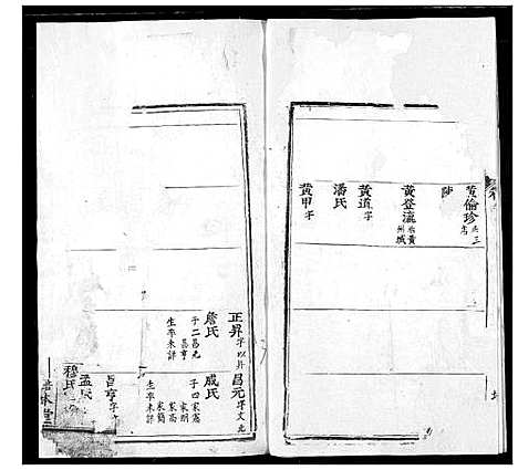 [下载][黄氏宗谱]湖北.黄氏家谱_六.pdf