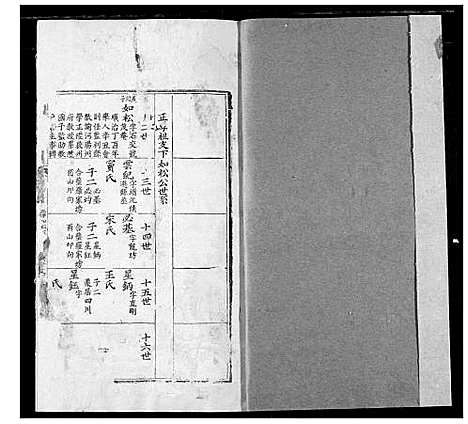 [下载][黄氏宗谱]湖北.黄氏家谱_十九.pdf