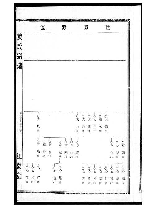 [下载][黄氏宗谱]湖北.黄氏家谱_四.pdf