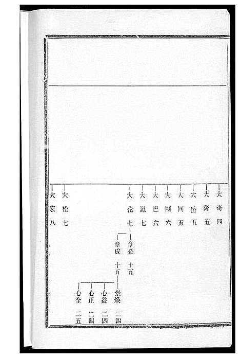 [下载][黄氏宗谱]湖北.黄氏家谱_五.pdf