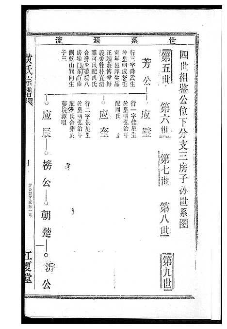 [下载][黄氏宗谱]湖北.黄氏家谱_五.pdf