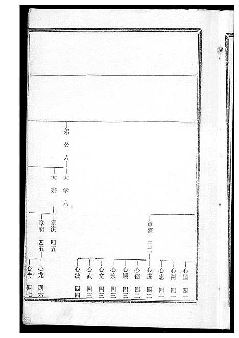 [下载][黄氏宗谱]湖北.黄氏家谱_六.pdf