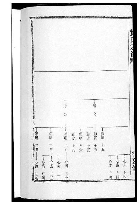 [下载][黄氏宗谱]湖北.黄氏家谱_七.pdf