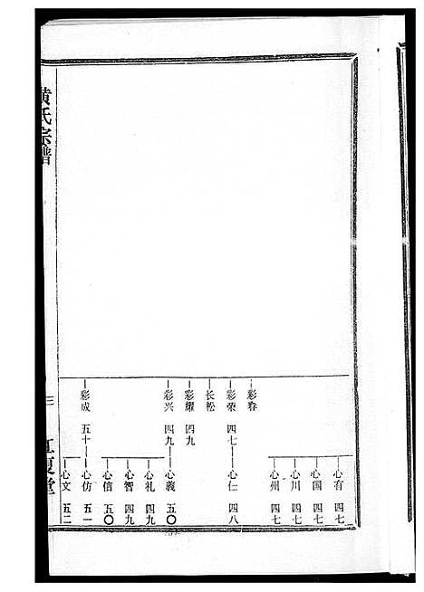 [下载][黄氏宗谱]湖北.黄氏家谱_七.pdf