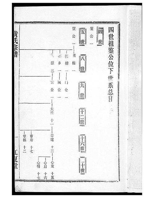 [下载][黄氏宗谱]湖北.黄氏家谱_八.pdf