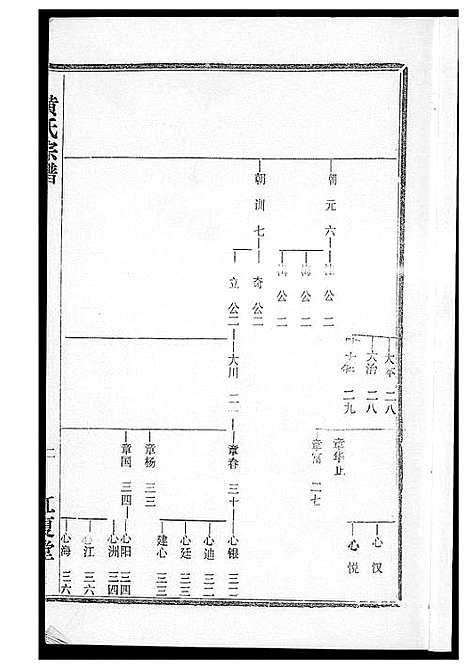 [下载][黄氏宗谱]湖北.黄氏家谱_八.pdf