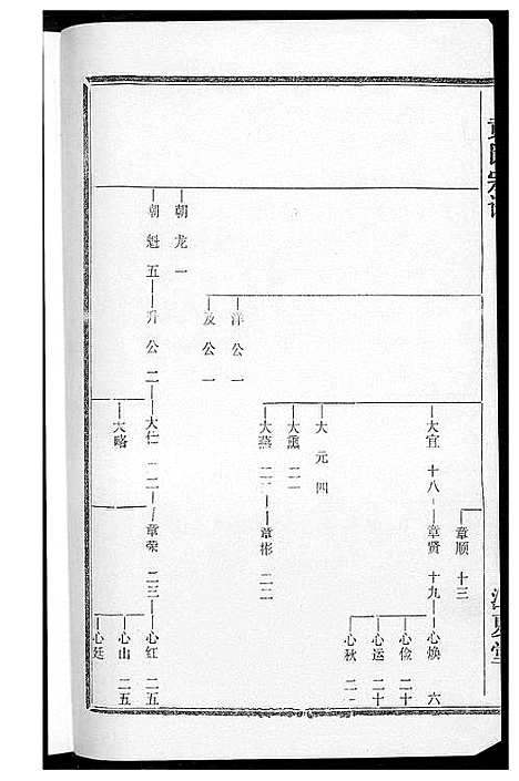 [下载][黄氏宗谱]湖北.黄氏家谱_八.pdf