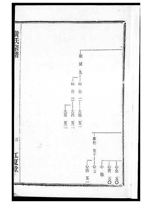 [下载][黄氏宗谱]湖北.黄氏家谱_八.pdf