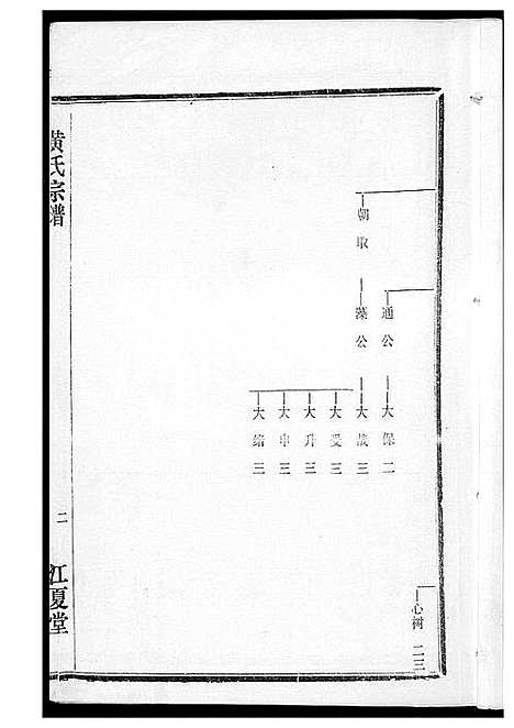 [下载][黄氏宗谱]湖北.黄氏家谱_十.pdf