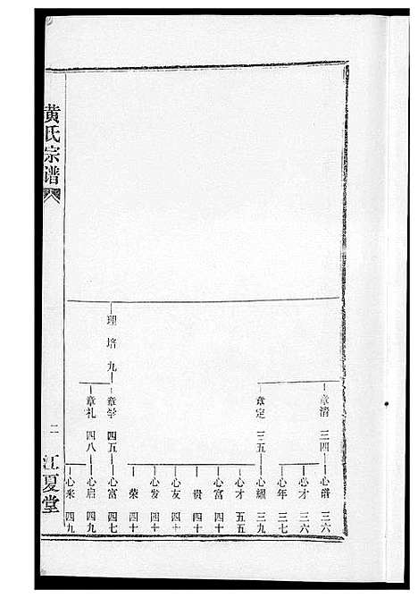 [下载][黄氏宗谱]湖北.黄氏家谱_十一.pdf