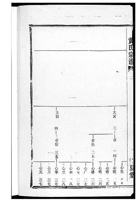 [下载][黄氏宗谱]湖北.黄氏家谱_十三.pdf