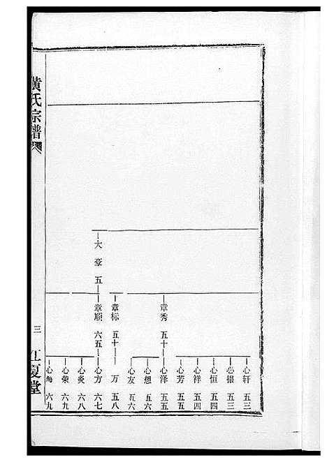 [下载][黄氏宗谱]湖北.黄氏家谱_十三.pdf